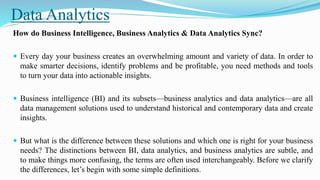 Data Analytics
How do Business Intelligence, Business Analytics & Data Analytics Sync?
 Every day your business creates an overwhelming amount and variety of data. In order to
make smarter decisions, identify problems and be profitable, you need methods and tools
to turn your data into actionable insights.
 Business intelligence (BI) and its subsets—business analytics and data analytics—are all
data management solutions used to understand historical and contemporary data and create
insights.
 But what is the difference between these solutions and which one is right for your business
needs? The distinctions between BI, data analytics, and business analytics are subtle, and
to make things more confusing, the terms are often used interchangeably. Before we clarify
the differences, let’s begin with some simple definitions.
 