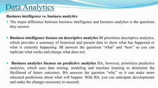 Data Analytics
Business intelligence vs. business analytics
 The major difference between business intelligence and business analytics is the questions
they answer.
 Business intelligence focuses on descriptive analytics BI prioritizes descriptive analytics,
which provides a summary of historical and present data to show what has happened or
what is currently happening. BI answers the questions “what” and “how” so you can
replicate what works and change what does not.
 Business analytics focuses on predictive analytics BA, however, prioritizes predictive
analytics, which uses data mining, modeling and machine learning to determine the
likelihood of future outcomes. BA answers the question “why” so it can make more
educated predictions about what will happen. With BA, you can anticipate developments
and make the changes necessary to succeed.
 