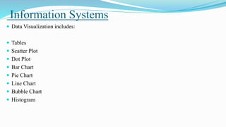Information Systems
 Data Visualization includes:
 Tables
 Scatter Plot
 Dot Plot
 Bar Chart
 Pie Chart
 Line Chart
 Bubble Chart
 Histogram
 