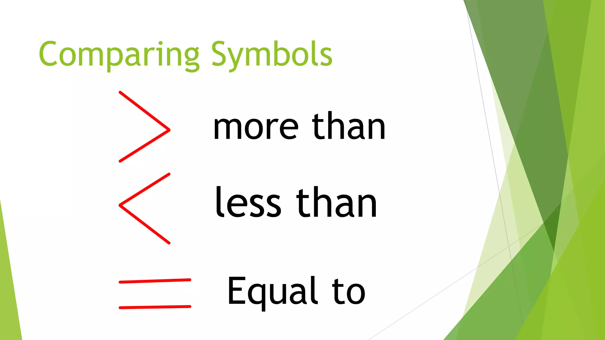 Comparing numbers up to 100 000.pptx