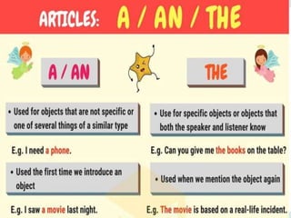 5. ARTICLES.pptx