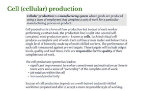 5.2 Production Methods.pptx