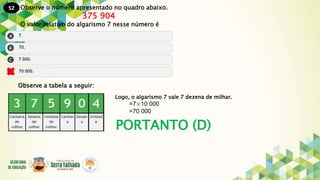 52
PORTANTO (D)
Observe o número apresentado no quadro abaixo.
375 904
O valor relativo do algarismo 7 nesse número é
Observe a tabela a seguir:
Logo, o algarismo 7 vale 7 dezena de milhar.
=7×10 000
=70 000
 