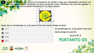 55
PORTANTO (D)
Miguel vai disputar um torneio de arremessos de dardos e para seu treinamento construiu um
alvo em uma cartolina utilizando um plano cartesiano como referência. Em uma das jogadas, o
dardo atingiu o alvo no ponto indicado por P na figura abaixo.
Quais são as coordenadas (x, y) do ponto P que esse dardo atingiu no alvo?
As coordenadas (x, y) do ponto P que esse
dardo atingiu no alvo foi:
(x, y) = (2, 1)
 