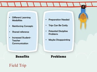 5. FieldTrip&HomeVisits | PDF