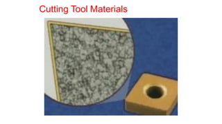 Cutting Tool Materials
 