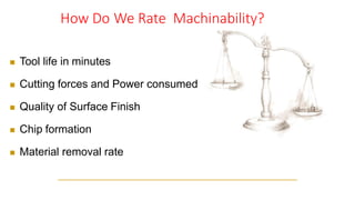 How Do We Rate Machinability?
◼ Tool life in minutes
◼ Cutting forces and Power consumed
◼ Quality of Surface Finish
◼ Chip formation
◼ Material removal rate
 