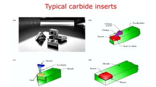 Typical carbide inserts
 