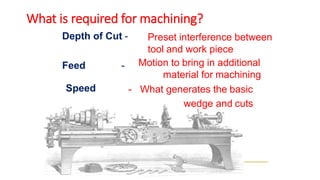 What is required for machining?
Preset interference between
tool and work piece
Depth of Cut -
Feed - Motion to bring in additional
material for machining
Speed - What generates the basic
wedge and cuts
 