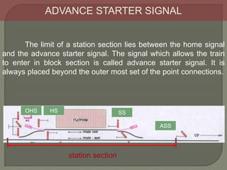 ADVANCE STARTER SIGNAL
The limit of a station section lies between the home signal
and the advance starter signal. The signal which allows the train
to enter in block section is called advance starter signal. It is
always placed beyond the outer most set of the point connections.
ASS
SS
HS
OHS
station section
 