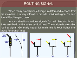 ROUTING SIGNAL
When many branch lines diverge in different directions from
the main line, it is very difficult to provide individual signal for each
line at the divergent point.
In such situations various signals for main line and branch
lines are fixed on the same vertical post. These signals are called
routing signal. Generally signal for main line is kept higher than
those for branch lines
 