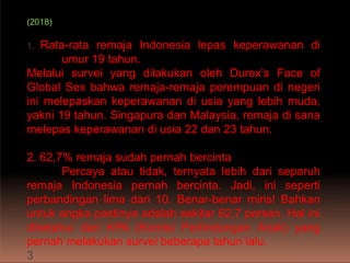 (2018)
1. Rata-rata remaja Indonesia lepas keperawanan di
umur 19 tahun.
Melalui survei yang dilakukan oleh Durex’s Face of
Global Sex bahwa remaja-remaja perempuan di negeri
ini melepaskan keperawanan di usia yang lebih muda,
yakni 19 tahun. Singapura dan Malaysia, remaja di sana
melepas keperawanan di usia 22 dan 23 tahun.
2. 62,7% remaja sudah pernah bercinta
Percaya atau tidak, ternyata lebih dari separuh
remaja Indonesia pernah bercinta. Jadi, ini seperti
perbandingan lima dari 10. Benar-benar miris! Bahkan
untuk angka pastinya adalah sekitar 62,7 persen. Hal ini
diketahui dari KPA (Komisi Perlindungan Anak) yang
pernah melakukan survei beberapa tahun lalu.
3
 