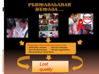 Lost
quality
Mengganggu masa transisi kehidupan remaja:
* Melanjutkan sekolah
* Memulai Berkeluarga
* Mencari Pekerjaan
* Menjadi AggotaMasy
* Mempraktekkan Hidup Sehat
 