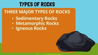 THREE MAJOR TYPES OF ROCKS
TYPES OF ROCKS
• Sedimentary Rocks
• Metamorphic Rocks
• Igneous Rocks
 