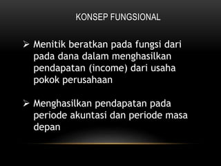 KONSEP FUNGSIONAL
 Menitik beratkan pada fungsi dari
pada dana dalam menghasilkan
pendapatan (income) dari usaha
pokok perusahaan
 Menghasilkan pendapatan pada
periode akuntasi dan periode masa
depan
 
