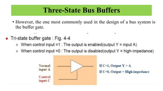 5. Encoder and Decoder-Bus and memory.pdf