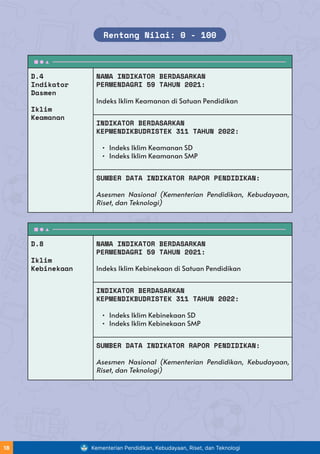 D.4
Indikator
Dasmen
Iklim
Keamanan
NAMA INDIKATOR BERDASARKAN
PERMENDAGRI 59 TAHUN 2021:
Indeks Iklim Keamanan di Satuan Pendidikan
INDIKATOR BERDASARKAN
KEPMENDIKBUDRISTEK 311 TAHUN 2022:
• Indeks Iklim Keamanan SD
• Indeks Iklim Keamanan SMP
SUMBER DATA INDIKATOR RAPOR PENDIDIKAN:
Asesmen Nasional (Kementerian Pendidikan, Kebudayaan,
Riset, dan Teknologi)
D.8
Iklim
Kebinekaan
NAMA INDIKATOR BERDASARKAN
PERMENDAGRI 59 TAHUN 2021:
Indeks Iklim Kebinekaan di Satuan Pendidikan
INDIKATOR BERDASARKAN
KEPMENDIKBUDRISTEK 311 TAHUN 2022:
• Indeks Iklim Kebinekaan SD
• Indeks Iklim Kebinekaan SMP
SUMBER DATA INDIKATOR RAPOR PENDIDIKAN:
Asesmen Nasional (Kementerian Pendidikan, Kebudayaan,
Riset, dan Teknologi)
Rentang Nilai: 0 - 100
Kementerian Pendidikan, Kebudayaan, Riset, dan Teknologi
18
 