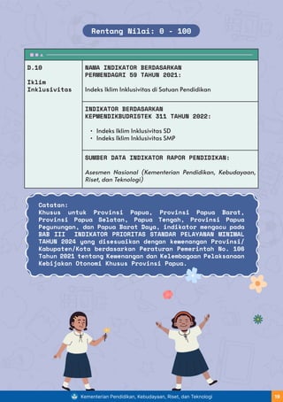 D.10
Iklim
Inklusivitas
NAMA INDIKATOR BERDASARKAN
PERMENDAGRI 59 TAHUN 2021:
Indeks Iklim Inklusivitas di Satuan Pendidikan
INDIKATOR BERDASARKAN
KEPMENDIKBUDRISTEK 311 TAHUN 2022:
• Indeks Iklim Inklusivitas SD
• Indeks Iklim Inklusivitas SMP
SUMBER DATA INDIKATOR RAPOR PENDIDIKAN:
Asesmen Nasional (Kementerian Pendidikan, Kebudayaan,
Riset, dan Teknologi)
Catatan:
Khusus untuk Provinsi Papua, Provinsi Papua Barat,
Provinsi Papua Selatan, Papua Tengah, Provinsi Papua
Pegunungan, dan Papua Barat Daya, indikator mengacu pada
BAB III INDIKATOR PRIORITAS STANDAR PELAYANAN MINIMAL
TAHUN 2024 yang disesuaikan dengan kewenangan Provinsi/
Kabupaten/Kota berdasarkan Peraturan Pemerintah No. 106
Tahun 2021 tentang Kewenangan dan Kelembagaan Pelaksanaan
Kebijakan Otonomi Khusus Provinsi Papua.
Rentang Nilai: 0 - 100
Kementerian Pendidikan, Kebudayaan, Riset, dan Teknologi 19
 