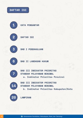 BAB III INDIKATOR PRIORITAS
STANDAR PELAYANAN MINIMAL
b. Indikator Prioritas Kabupaten/Kota
14
BAB III INDIKATOR PRIORITAS
STANDAR PELAYANAN MINIMAL
a. Indikator Prioritas Provinsi
7
BAB II LANDASAN HUKUM
6
LAMPIRAN
20
BAB I PENDAHULUAN
3
DAFTAR ISI
2
KATA PENGANTAR
1
DAFTAR ISI
Kementerian Pendidikan, Kebudayaan, Riset, dan Teknologi
2
 