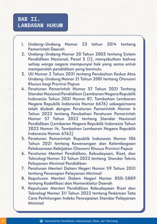 1. Undang-Undang Nomor 23 tahun 2014 tentang
Pemerintah Daerah
2. Undang-Undang Nomor 20 Tahun 2003 tentang Sistem
Pendidikan Nasional, Pasal 5 (1), menyebutkan bahwa
setiap warga negara mempunyai hak yang sama untuk
memperoleh pendidikan yang bermutu
3. UU Nomor 2 Tahun 2021 tentang Perubahan Kedua Atas
Undang-Undang Nomor 21 Tahun 2001 tentang Otonomi
Khusus bagi Provinsi Papua
4. Peraturan Pemerintah Nomor 57 Tahun 2021 Tentang
Standar Nasional Pendidikan (Lembaran Negara Republik
Indonesia Tahun 2021 Nomor 87, Tambahan Lembaran
Negara Republik Indonesia Nomor 6676) sebagaimana
telah diubah dengan Peraturan Pemerintah Nomor 4
Tahun 2022 tentang Perubahan Peraturan Pemerintah
Nomor 57 Tahun 2022 tentang Standar Nasional
Pendidikan (Lembaran Negara Republik Indonesia Tahun
2022 Nomor 14, Tambahan Lembaran Negara Republik
Indonesia Nomor 6762)
5. Peraturan Pemerintah Republik Indonesia Nomor 106
Tahun 2021 tentang Kewenangan dan Kelembagaan
Pelaksanaan Kebijakan Otonomi Khusus Provinsi Papua
6. Peraturan Menteri Pendidikan, Kebudayaan, Riset, dan
Teknologi Nomor 32 Tahun 2022 tentang Standar Teknis
Pelayanan Minimal Pendidikan
7. Peraturan Menteri Dalam Negeri Nomor 59 Tahun 2021
tentang Penerapan Pelayanan Minimal
8. Keputusan Menteri Dalam Negeri Nomor 050-5889
tentang Kodefikasi dan Nomenklatur Daerah
9. Keputusan Menteri Pendidikan Kebudayaan Riset dan
Teknologi Nomor 311 Tahun 2022 tentang Pedoman Tata
Cara Perhitungan Indeks Pencapaian Standar Pelayanan
Minimal
BAB II.
LANDASAN HUKUM
Kementerian Pendidikan, Kebudayaan, Riset, dan Teknologi
6
 