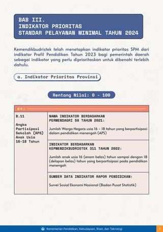B.11
Angka
Partisipasi
Sekolah (APS)
Anak Usia
16-18 Tahun
NAMA INDIKATOR BERDASARKAN
PERMENDAGRI 59 TAHUN 2021:
Jumlah Warga Negara usia 16 - 18 tahun yang berpartisipasi
dalam pendidikan menengah (APS)
INDIKATOR BERDASARKAN
KEPMENDIKBUDRISTEK 311 TAHUN 2022:
Jumlah anak usia 16 (enam belas) tahun sampai dengan 18
(delapan belas) tahun yang berpartisipasi pada pendidikan
menengah
SUMBER DATA INDIKATOR RAPOR PENDIDIKAN:
Survei Sosial Ekonomi Nasional (Badan Pusat Statistik)
a. Indikator Prioritas Provinsi
Rentang Nilai: 0 - 100
Kemendikbudristek telah menetapkan indikator prioritas SPM dari
indikator Profil Pendidikan Tahun 2023 bagi pemerintah daerah
sebagai indikator yang perlu diprioritaskan untuk dibenahi terlebih
dahulu.
BAB III.
INDIKATOR PRIORITAS
STANDAR PELAYANAN MINIMAL TAHUN 2024
Kementerian Pendidikan, Kebudayaan, Riset, dan Teknologi 7
 