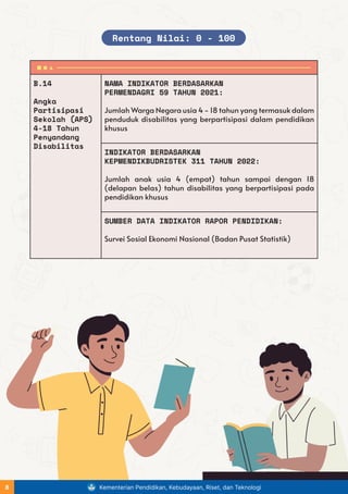 B.14
Angka
Partisipasi
Sekolah (APS)
4-18 Tahun
Penyandang
Disabilitas
NAMA INDIKATOR BERDASARKAN
PERMENDAGRI 59 TAHUN 2021:
Jumlah Warga Negara usia 4 - 18 tahun yang termasuk dalam
penduduk disabilitas yang berpartisipasi dalam pendidikan
khusus
INDIKATOR BERDASARKAN
KEPMENDIKBUDRISTEK 311 TAHUN 2022:
Jumlah anak usia 4 (empat) tahun sampai dengan 18
(delapan belas) tahun disabilitas yang berpartisipasi pada
pendidikan khusus
SUMBER DATA INDIKATOR RAPOR PENDIDIKAN:
Survei Sosial Ekonomi Nasional (Badan Pusat Statistik)
Rentang Nilai: 0 - 100
Kementerian Pendidikan, Kebudayaan, Riset, dan Teknologi
8
 