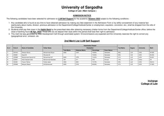 University of Sargodha
College of Law ( Main Campus )
ADMISSION NOTICE
The following candidates have been selected for admission to LLM Self Support for the academic Session 2022 subject to the following conditions: -
1. Any candidate who is found at any time to have obtained admission by making any fake statement in the Admission Form or by willful concealment of any material fact
(particularly about marks, division, previous admission to the Department/College/Institute/Center or employment, expulsion, conviction; etc.) shall be dropped from the rolls of
the University.
2. Students shall pay their dues in the Habib Bank by the prescribed date after obtaining necessary challan forms from the Department/College/Institute/Center office, before the
close of banking hours 08 Apr, 2022. Those who do not deposit their dues within this period shall lose their right to admission.
3. This merit list was generated by Web Development Cell through automated system. Errors/omissions are expected and the University reserves the right to correct any
typographical error, omission, etc.
2nd Merit List LLM Self Support
Sr. # Form # Name of Candidate Father Name
Examination Passed
Test Marks Degree University Merit
Graduation
Total Marks Obtained Marks Percentage Exam Nature
1 224164 Sheeza Akram Muhammad Akram 4000 3197 79.92% Semester 56% LLB UOS 64.352
2 224061 Saad Ali Shoukat Ali - - 76.56% Semester 50% LLB UOS 60.553
3 223988 Muhammad Hamail Arif Muhammad Arif 6400 4750 74.22% Semester 51% LLB UOS 59.461
4 223601 Hafiz Naseeb Ullah Muhammad Abdullah 700 371 53% Annual 73% LLB Other 59
5 223481 Faizan Fakhar Fakhar Iqbal 4000 2831 70.78% Semester 55% LLB UOS 58.614
6 223596 Maryam Batool Ali Muhammad 4000 2743 68.58% Semester 57% LLB UOS 57.905
Incharge
College of Law
 