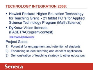 TECHNOLOGY INTEGRATION 2008:

 Hewlett Packard Higher Education Technology
  for Teaching Grant - 21 tablet PC „s for Applied
  Science Technology Program (Math/Science)
 DyKnow Vision licenses
  (FASET/ACS/grant/contest)
  http://www.dyknow.com/

Project Goals:
1) Potential for engagement and retention of students
2) Enhancing student learning and concept application
3) Demonstration of teaching strategy to other educators
 