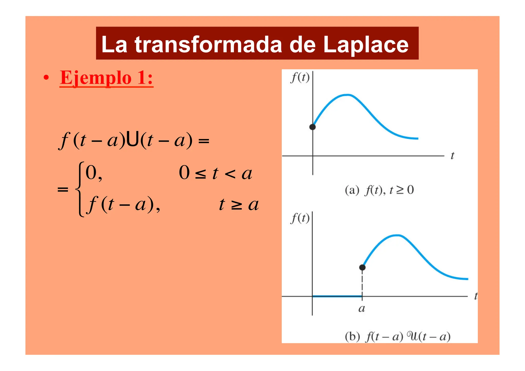 Transformada 5.Transformada_de_Laplace.pdf