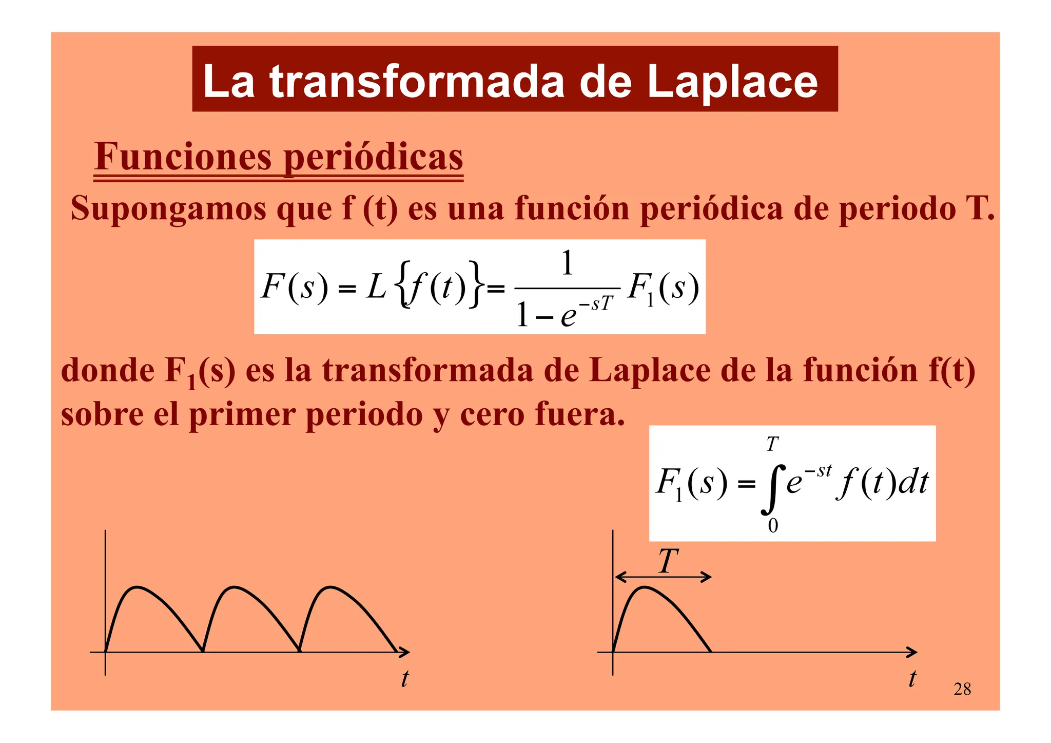 Transformada 5.Transformada_de_Laplace.pdf