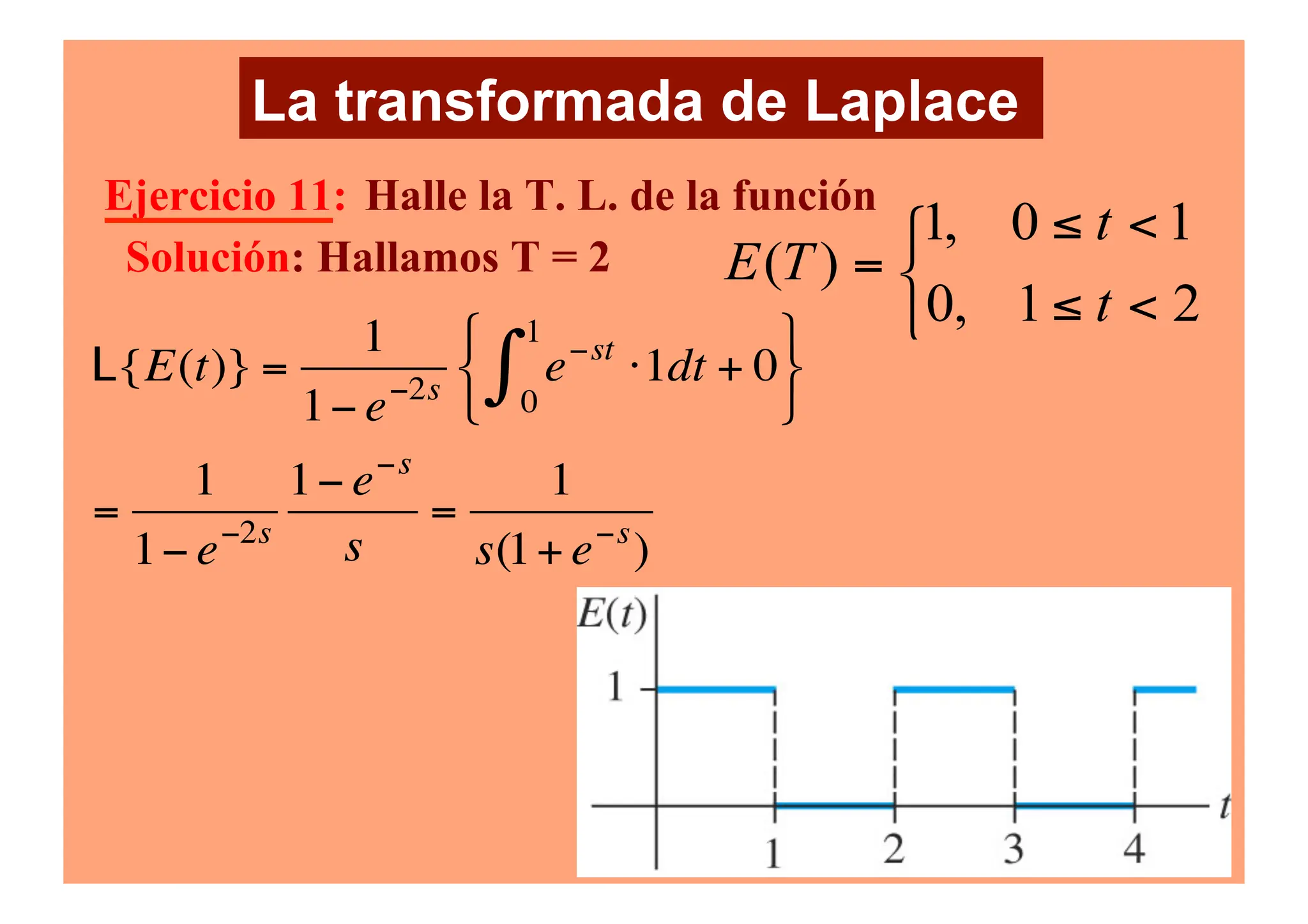 Transformada 5.Transformada_de_Laplace.pdf