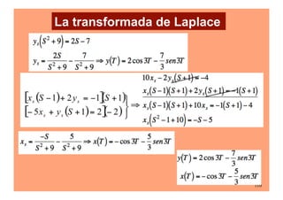 110
La transformada de Laplace
 