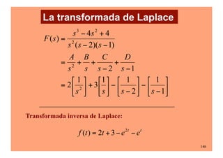 146
Transformada inversa de Laplace:
La transformada de Laplace
 