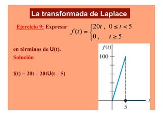 en términos de U(t).
Solución
f(t) = 20t – 20tU(t – 5)
Ejercicio 9: Expresar
La transformada de Laplace
 