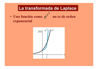 • Una función como no es de orden
exponencial
La transformada de Laplace
 