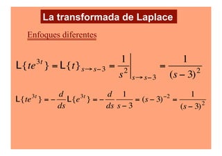 Enfoques diferentes
L{te3t
} = L{t}s→ s−3 =
1
s2
s→ s−3
=
1
(s − 3)2
L{te3t
} = −
d
ds
L{e3t
} = −
d
ds
1
s − 3
= (s − 3)−2
=
1
(s − 3)2
La transformada de Laplace
 