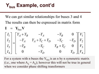 Y Bus Matrix Example 5. Power Flow Analaysis-updated SIMULINK | PDF
