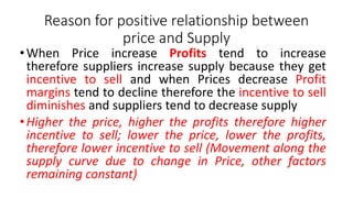 5. managerial economics Supply Analysis.pptx