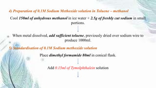 4) Preparation of 0.1M Sodium Methoxide solution in Toluene – methanol
Cool 150ml of anhydrous methanol in ice water + 2.5g of freshly cut sodium in small
portions.
When metal dissolved, add sufficient toluene, previously dried over sodium wire to
produce 1000ml.
5) Standardisation of 0.1M Sodium methoxide solution
Place dimethyl formamide 80ml in conical flask.
Add 0.15ml of Tymolphthalein solution
 