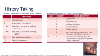 5. PERKI dr Aditya PPT Blended Learing - Cardiovascular Disease in ...
