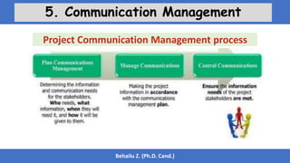 Behailu Z. (Ph.D. Cand.)
5. Communication Management
Project Communication Management process
 