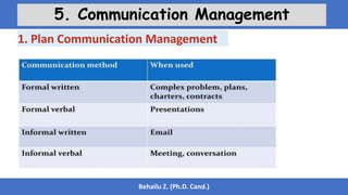 Behailu Z. (Ph.D. Cand.)
5. Communication Management
1. Plan Communication Management
 