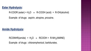 Ester Hydrolysis:
R-COOR (ester) + H2O  R-COOH (acid) + R-OH(alcohol)
Example of drugs: aspirin, atropine, procaine.
Amide Hydrolysis:
RCONHR(amide) + H2O  RCOOH + R-NH2(AMINE)
Example of drugs : chloramphenicol, barbiturates.
 