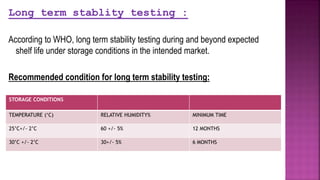 Long term stablity testing :
According to WHO, long term stability testing during and beyond expected
shelf life under storage conditions in the intended market.
Recommended condition for long term stability testing:
STORAGE CONDITIONS
TEMPERATURE (‘C) RELATIVE HUMIDITY% MINIMUM TIME
25’C+/- 2’C 60 +/- 5% 12 MONTHS
30’C +/- 2’C 30+/- 5% 6 MONTHS
 