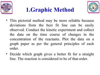 1.Graphic Method
• This pictorial method may be more reliable because
deviations from the best fit line can be easily
observed. Conduct the kinetic experiment and collect
the data on the time course of changes in the
concentration of the reactants. Plot the data on a
graph paper as per the general principles of each
order.
• Decide which graph gives a better fit for a straight
line. The reaction is considered to be of that order.
 