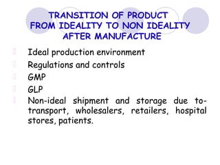TRANSITION OF PRODUCT
FROM IDEALITY TO NON IDEALITY
AFTER MANUFACTURE
Ideal production environment
Regulations and controls
GMP
GLP
Non-ideal shipment and storage due to-
transport, wholesalers, retailers, hospital
stores, patients.
 