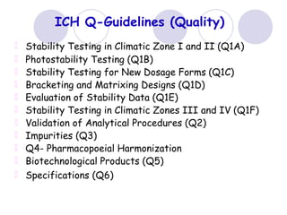 ICH Q-Guidelines (Quality)
Stability Testing in Climatic Zone I and II (Q1A)
Photostability Testing (Q1B)
Stability Testing for New Dosage Forms (Q1C)
Bracketing and Matrixing Designs (Q1D)
Evaluation of Stability Data (Q1E)
Stability Testing in Climatic Zones III and IV (Q1F)
Validation of Analytical Procedures (Q2)
Impurities (Q3)
Q4- Pharmacopoeial Harmonization
Biotechnological Products (Q5)
Specifications (Q6)
 