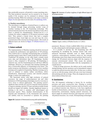3D bioprinting in the era of 4th industrial revolution – insights ...