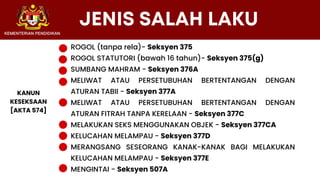 5. GP SEKSUAL UNTUK MURID.pptx