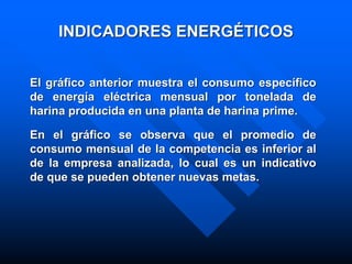 INDICADORES ENERGÉTICOS
El gráfico anterior muestra el consumo específico
de energía eléctrica mensual por tonelada de
harina producida en una planta de harina prime.
En el gráfico se observa que el promedio de
consumo mensual de la competencia es inferior al
de la empresa analizada, lo cual es un indicativo
de que se pueden obtener nuevas metas.
 